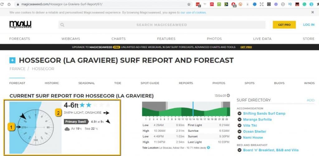 A screenshot of a MagicSeaweed wind forecast for Hossegor, France.