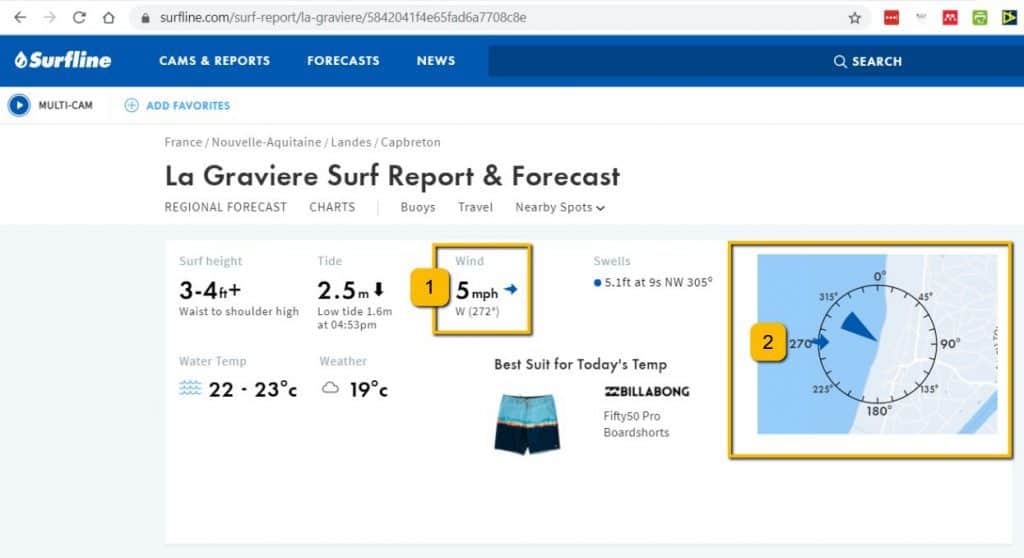 Surfline wind forecast for Hossegor